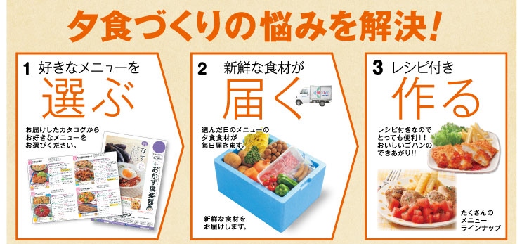 ヨシケイ３ステップ