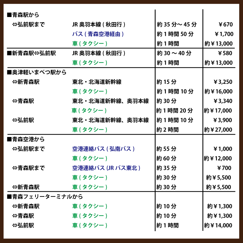 koutuu_japan
